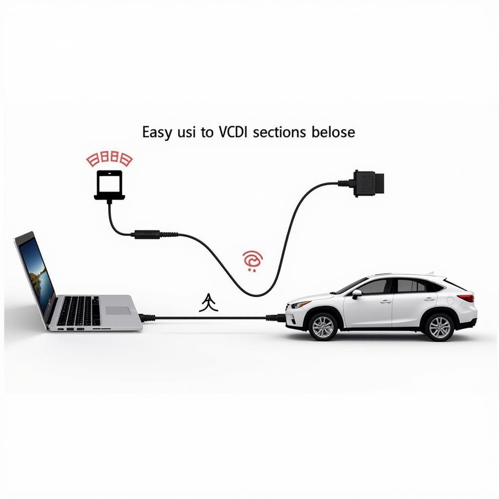 Connecting VCDS Cable