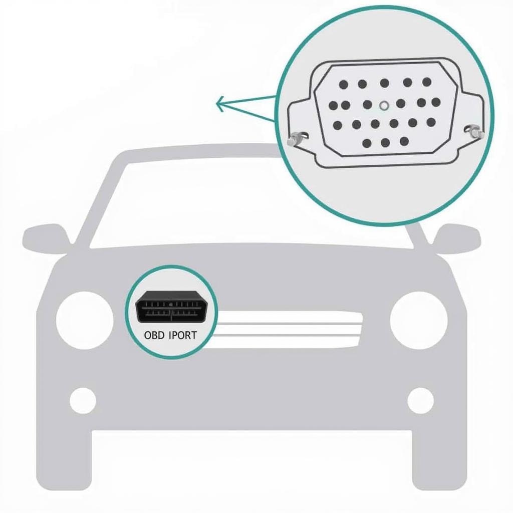 OBD-II Port Location