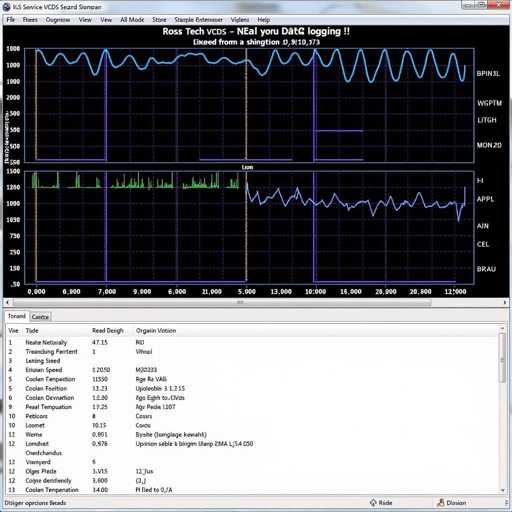 Ross-Tech Data Logging