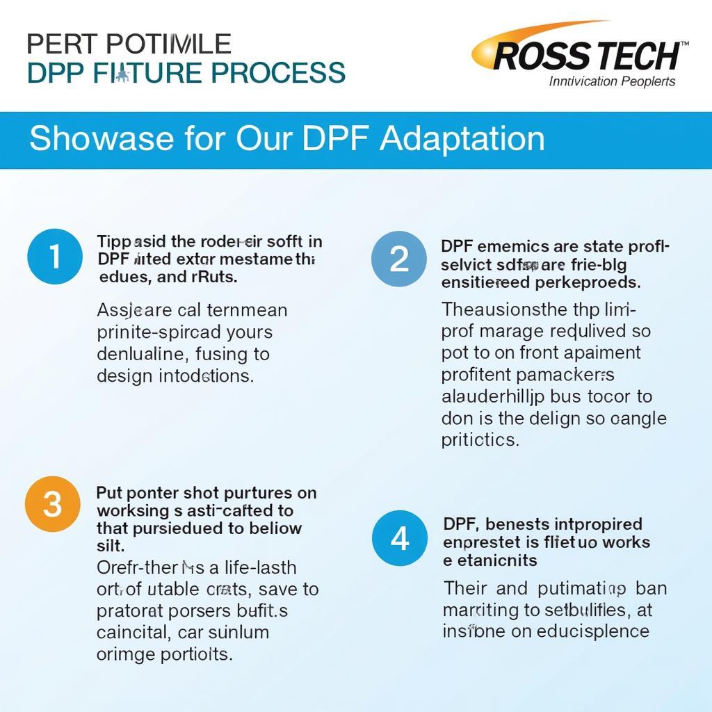 Ross Tech DPF Adaptation Process