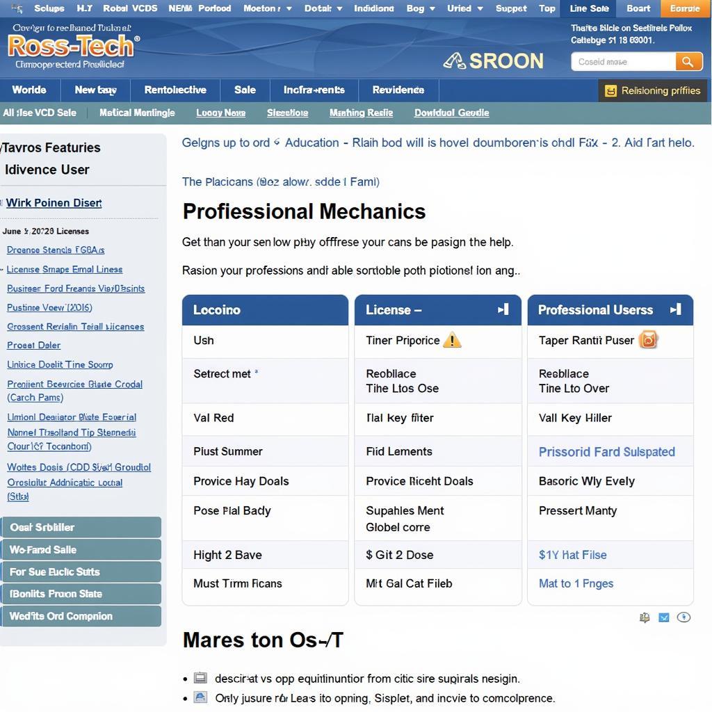 Ross-Tech VCDS License Options