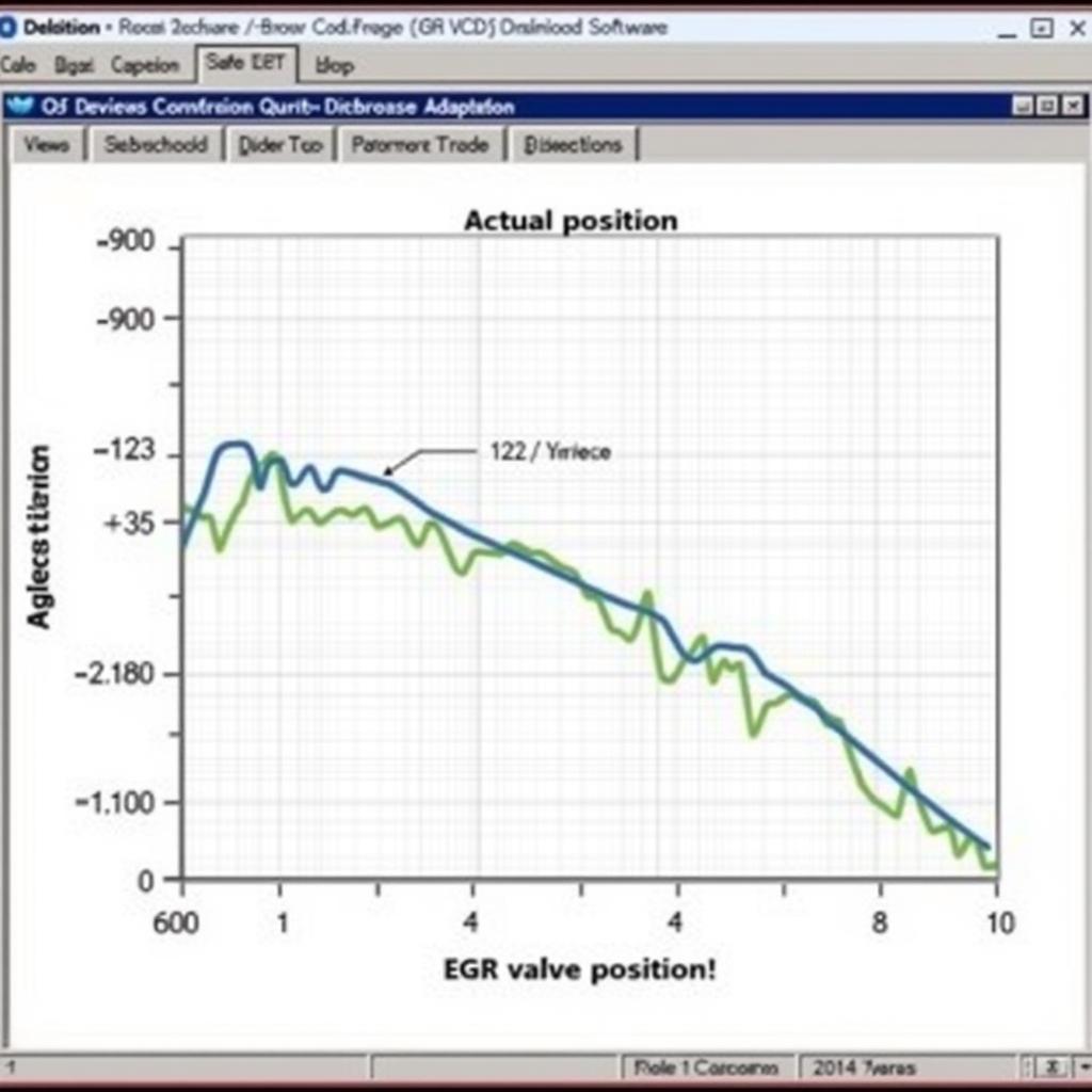 Ross-Tech VCDS Software Displaying a Successful EGR Adaptation Graph