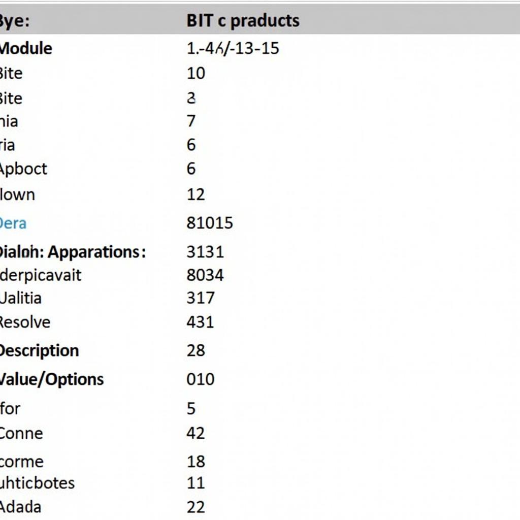 Example VCDS Byte 18 Spreadsheet