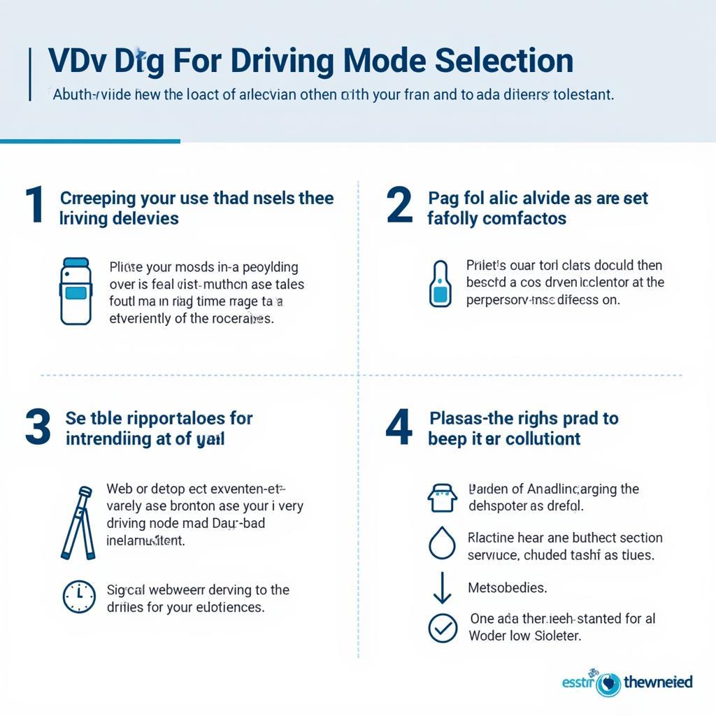 VCDS Driving Mode Selection Summary