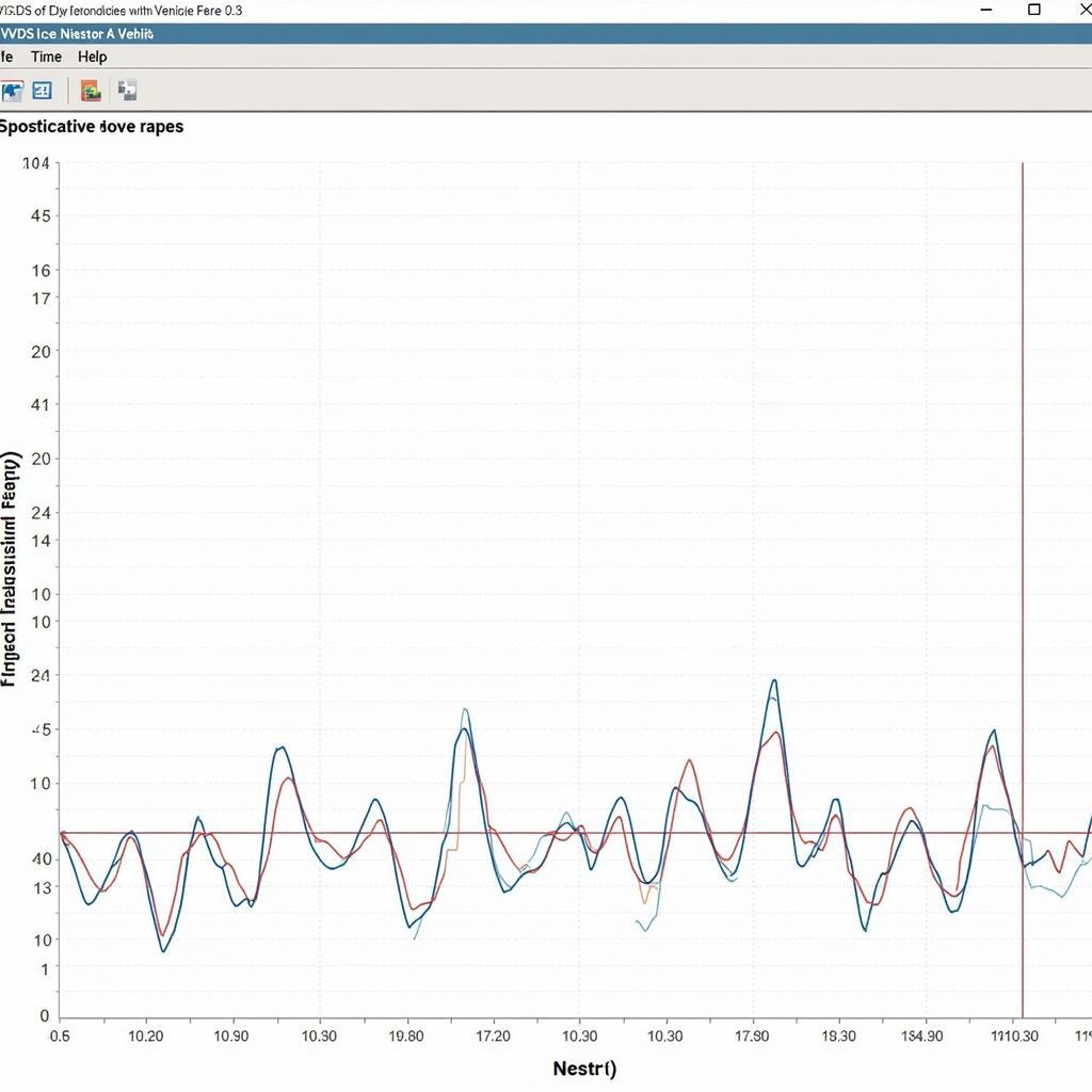 VCDS Live Data Graph