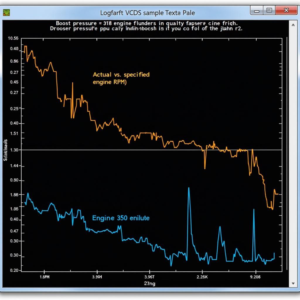 Analyzing VCDS Logfahrt Data