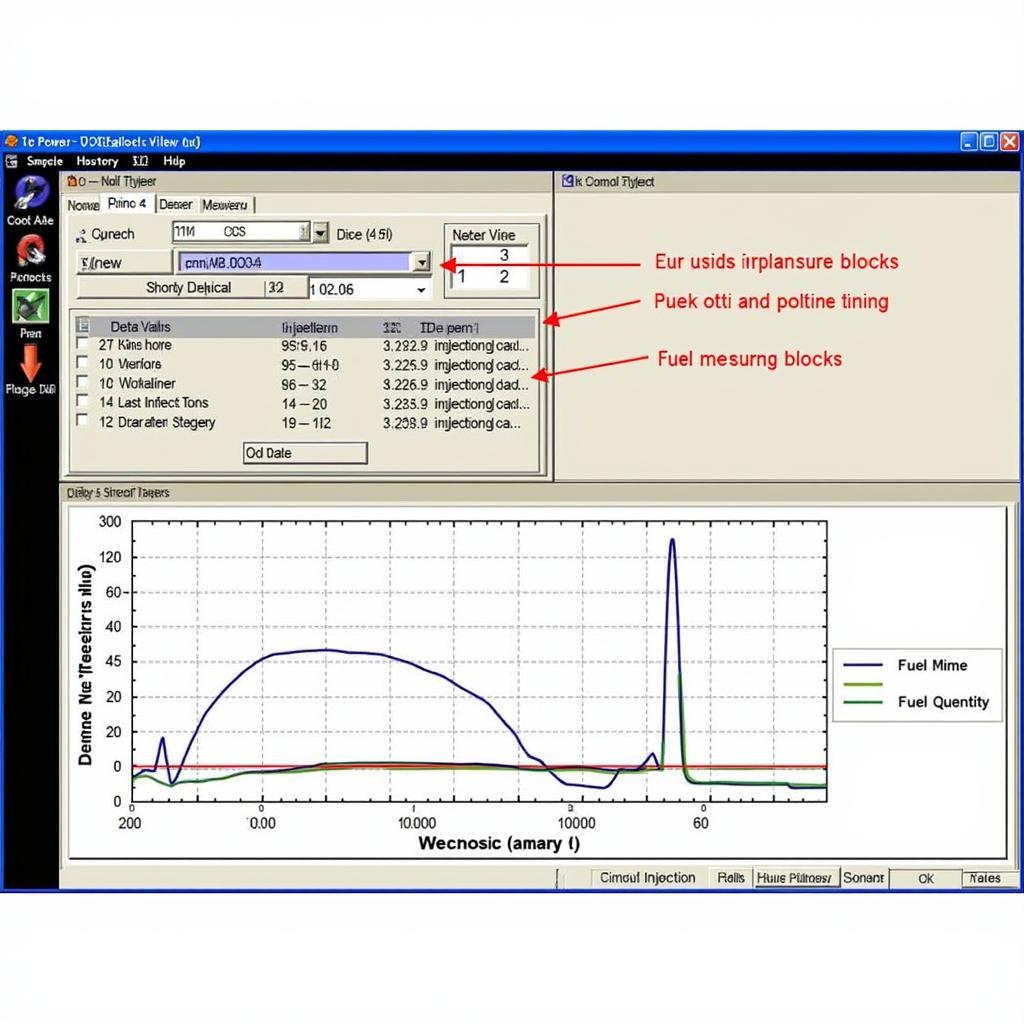 VCDS Measuring Blocks for TDI Injection Pump Diagnostics