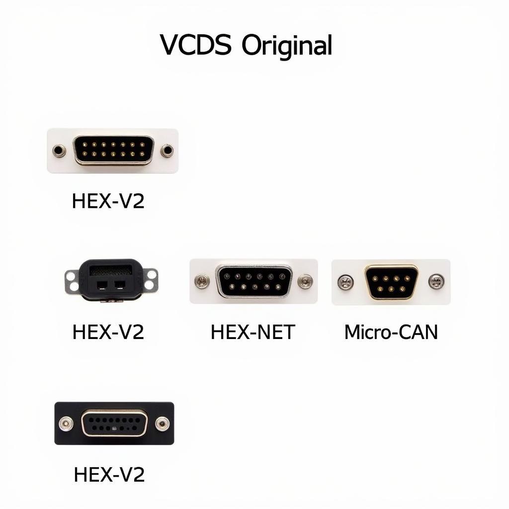 VCDS Original Interfaces