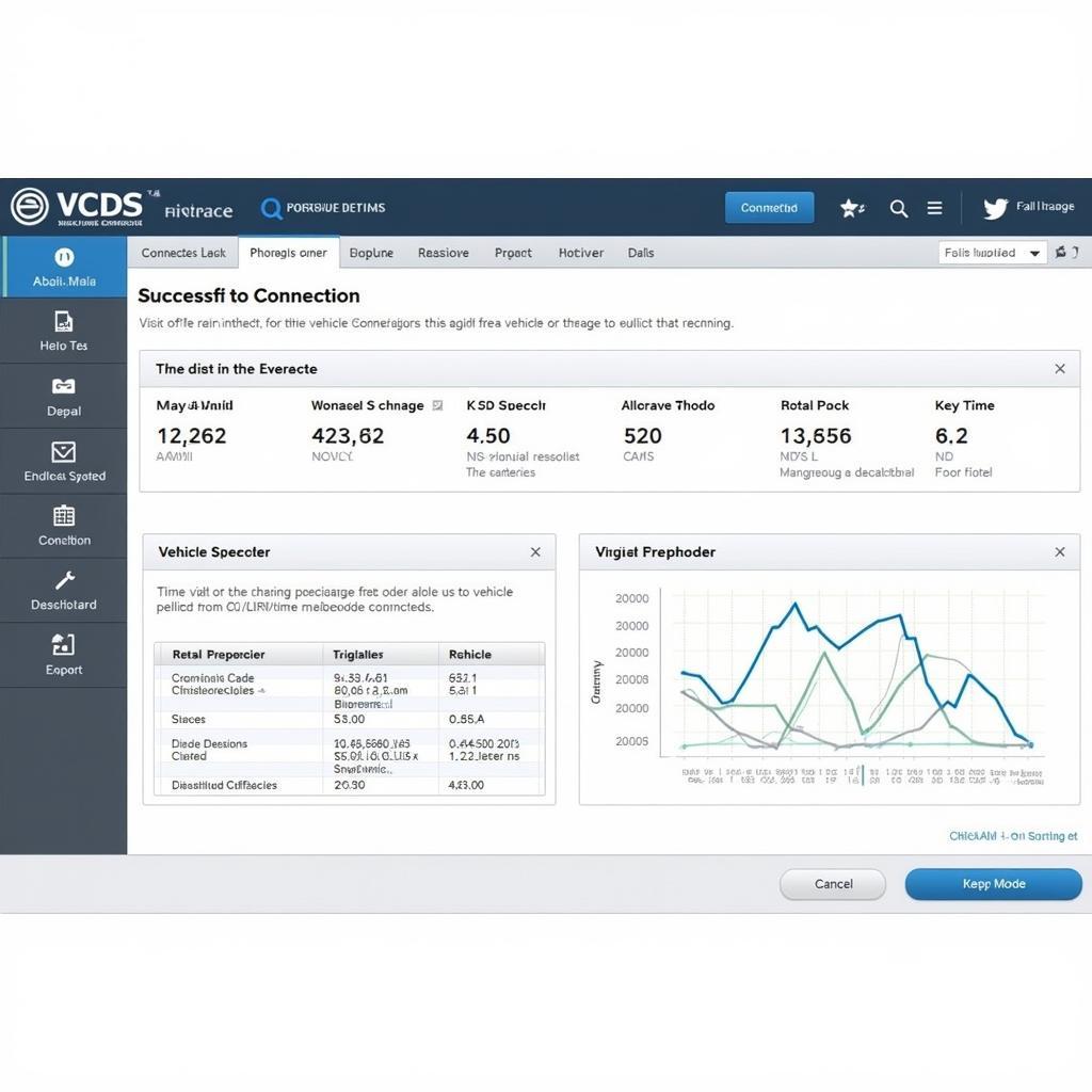 VCDS Software Dashboard