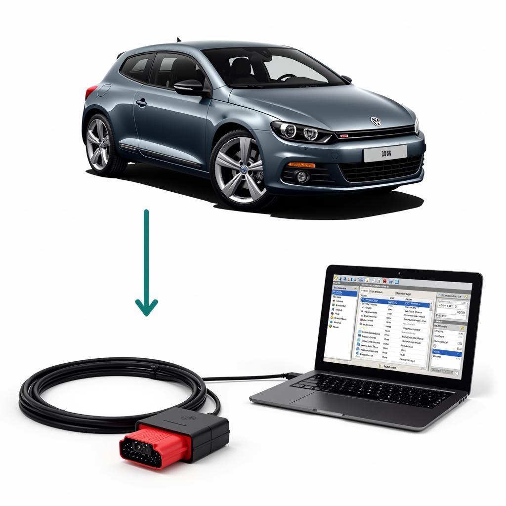 VW Scirocco Connected to VCDS