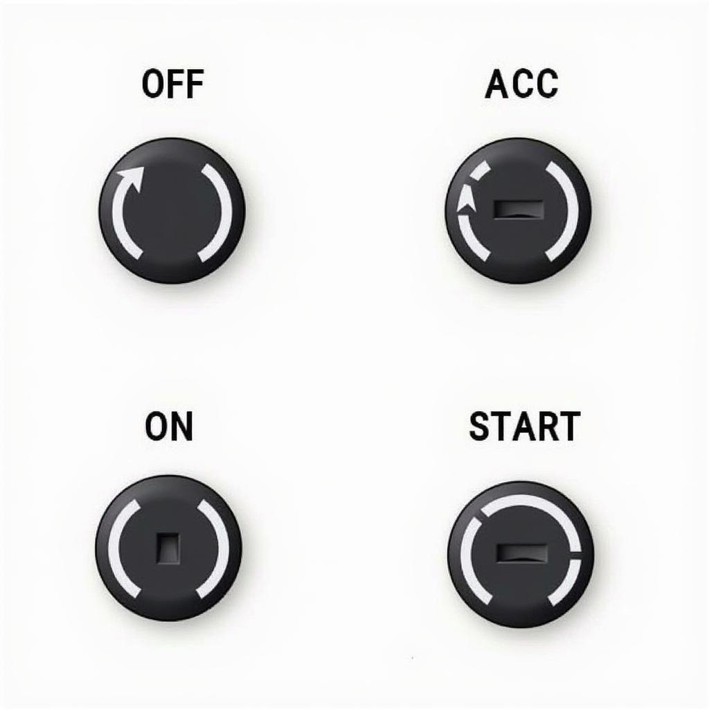 B7 A4 Ignition Switch Positions