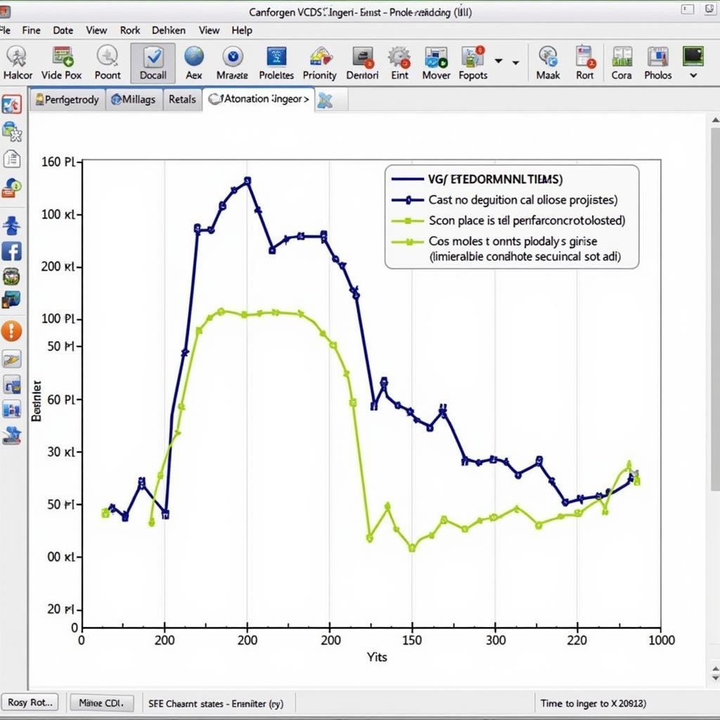 Canforgen VCDS Injector Readings