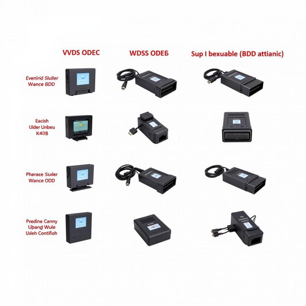 Compatible OBD Interfaces for VCDS