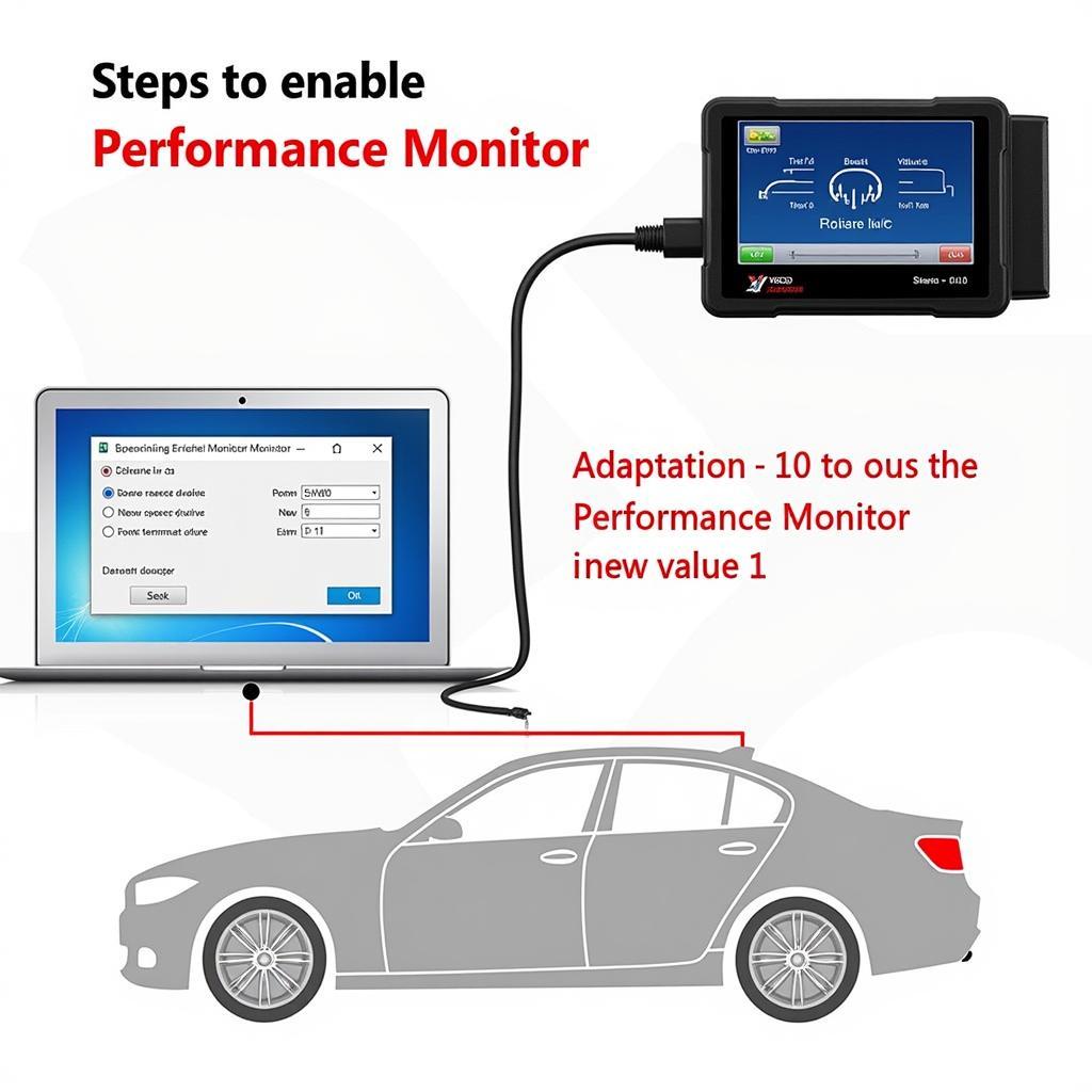 Enabling the Performance Monitor on a MK7 using VCDS