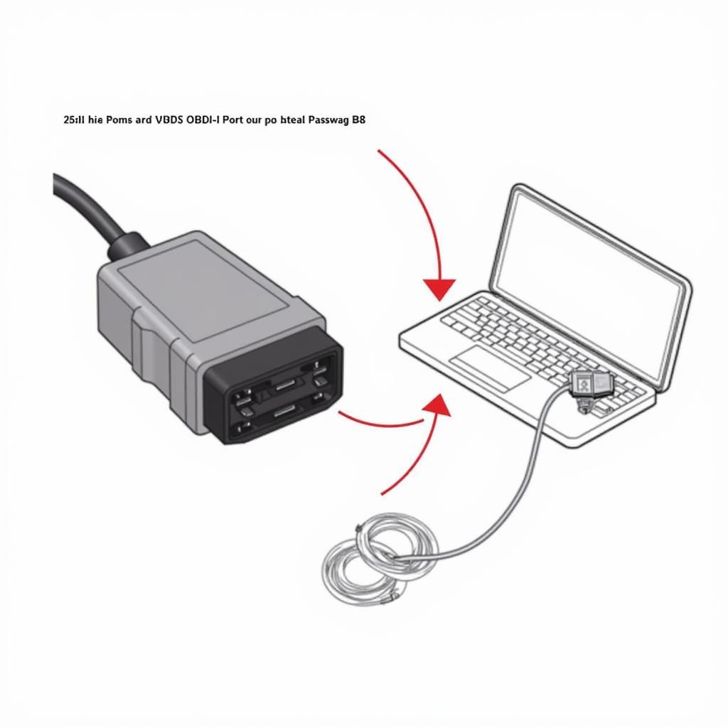 Passat B8 VCDS Connection Diagram