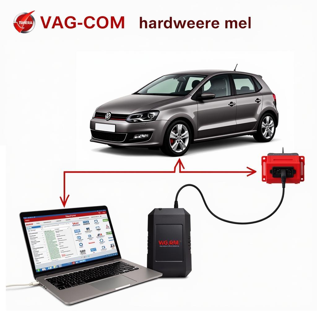 Polo GTI Connected to VAG-COM Interface