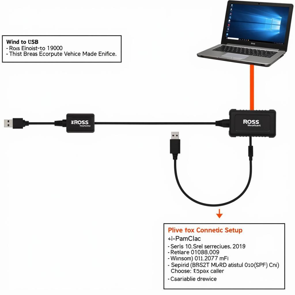 Ross Tech Interface Connected to a Windows XP Laptop