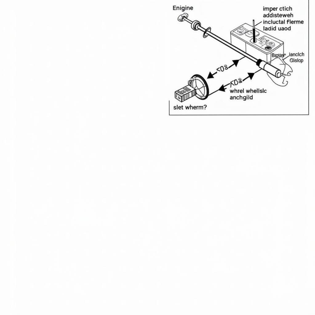 Ross Tech Launch Control Explained