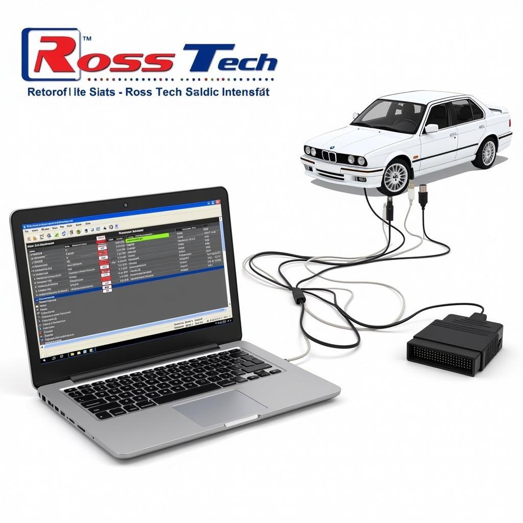 Ross Tech Retrofit Process