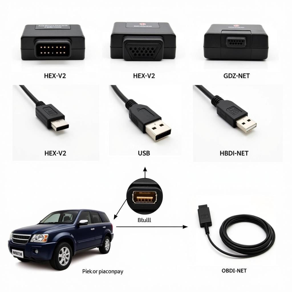 Different Ross-Tech VCDS Interfaces