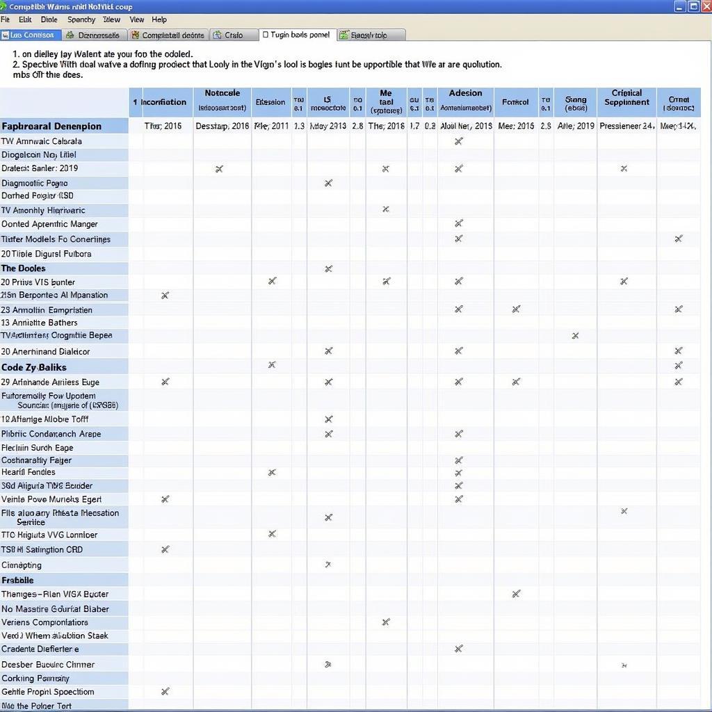 VAGCOM Software Compatibility Chart