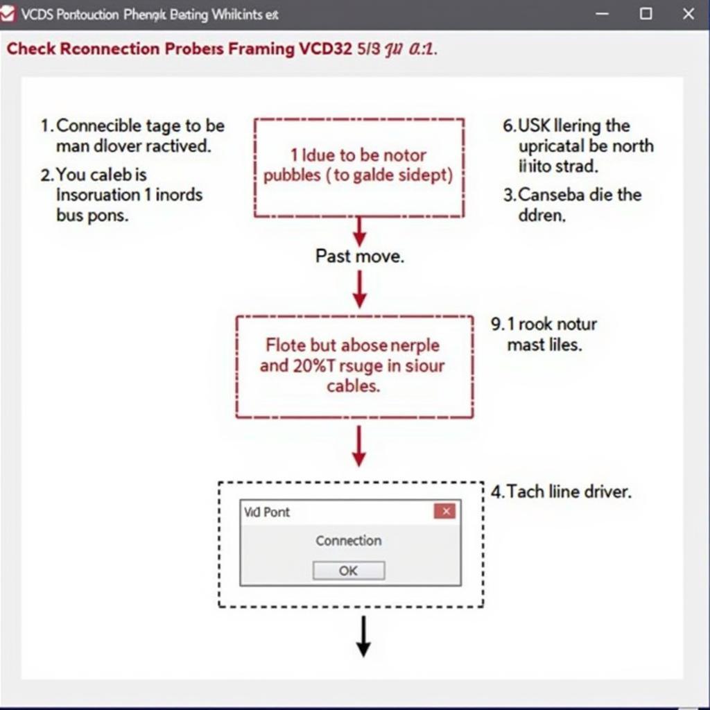 VCDS 15.7.1 Connection Troubleshooting Guide