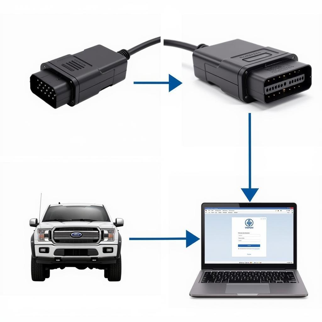 Setting Up Your Ross-Tech VCDS Cloud Interface