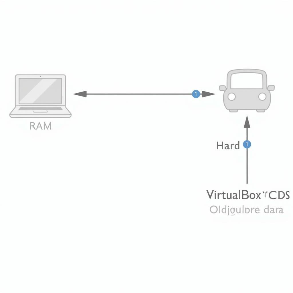 Optimized VCDS Mac Virtual Machine Setup