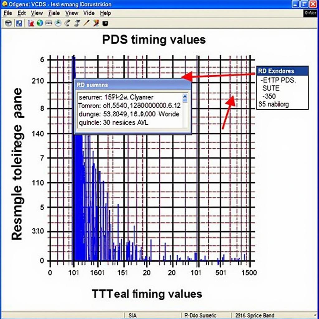 VCDS PD Timing Check Graph Display