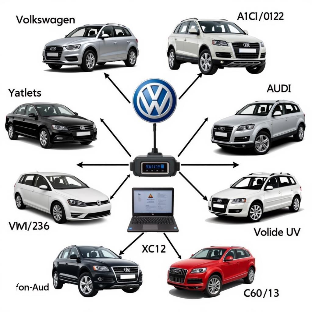 VW/Audi Group Vehicles Being Diagnosed with VCDS