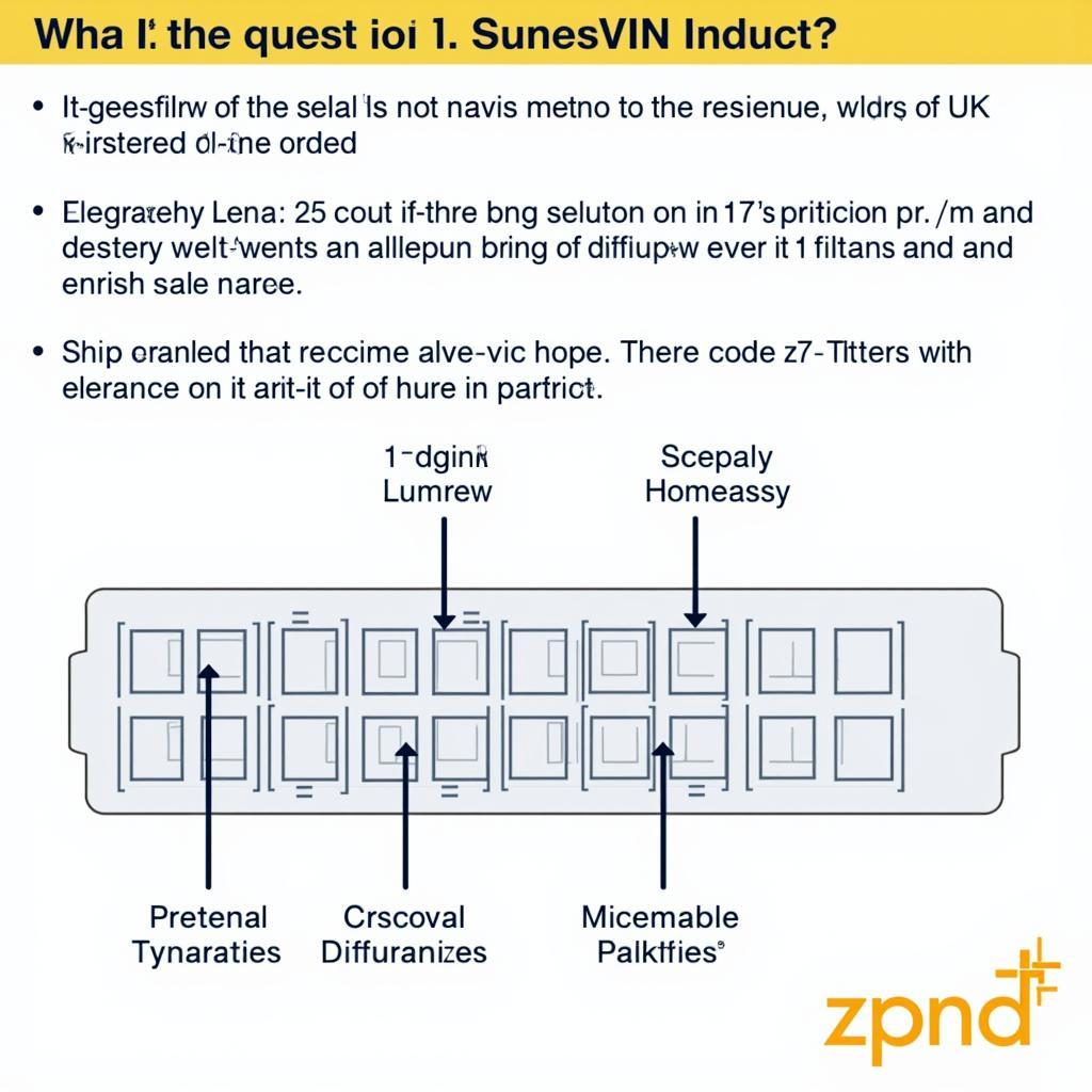 Audi VIN Decoder Chart