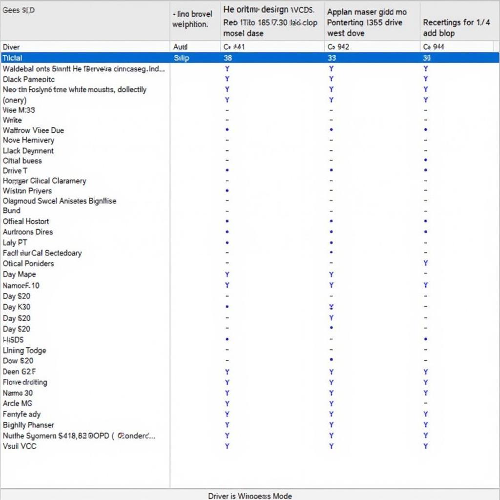 VCDS Interface Compatibility with Windows 8.1