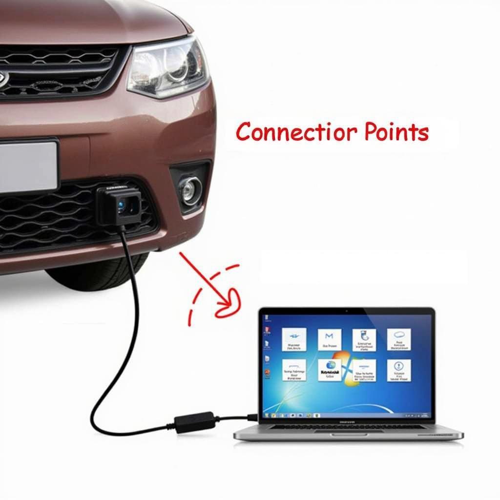 VCDS Lite Interface Nicht Gefunden: Troubleshooting Your Connection