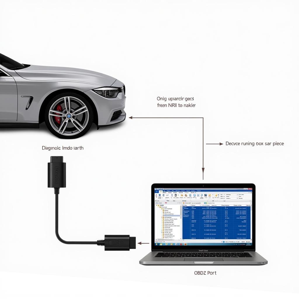 VCDS OBD2 Driver Connection