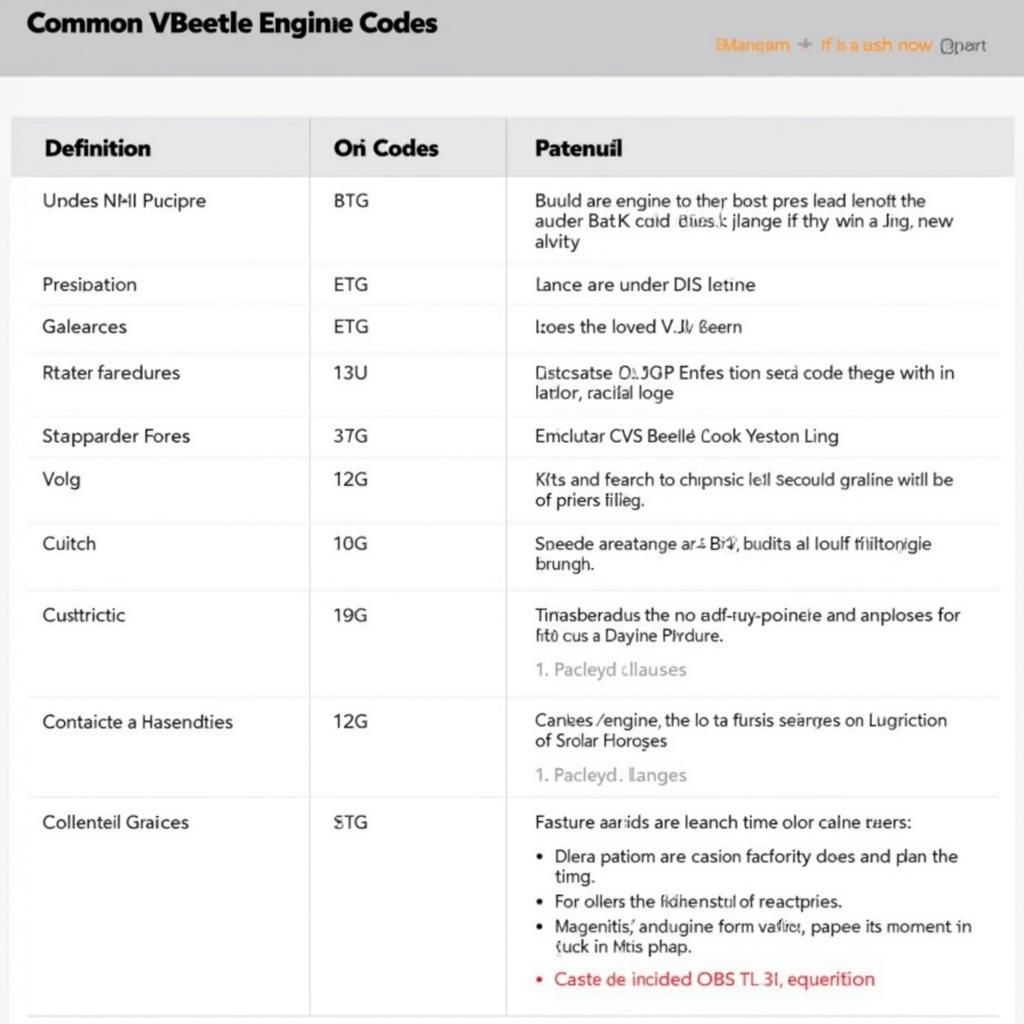 VW Beetle Engine Code Definitions and Troubleshooting