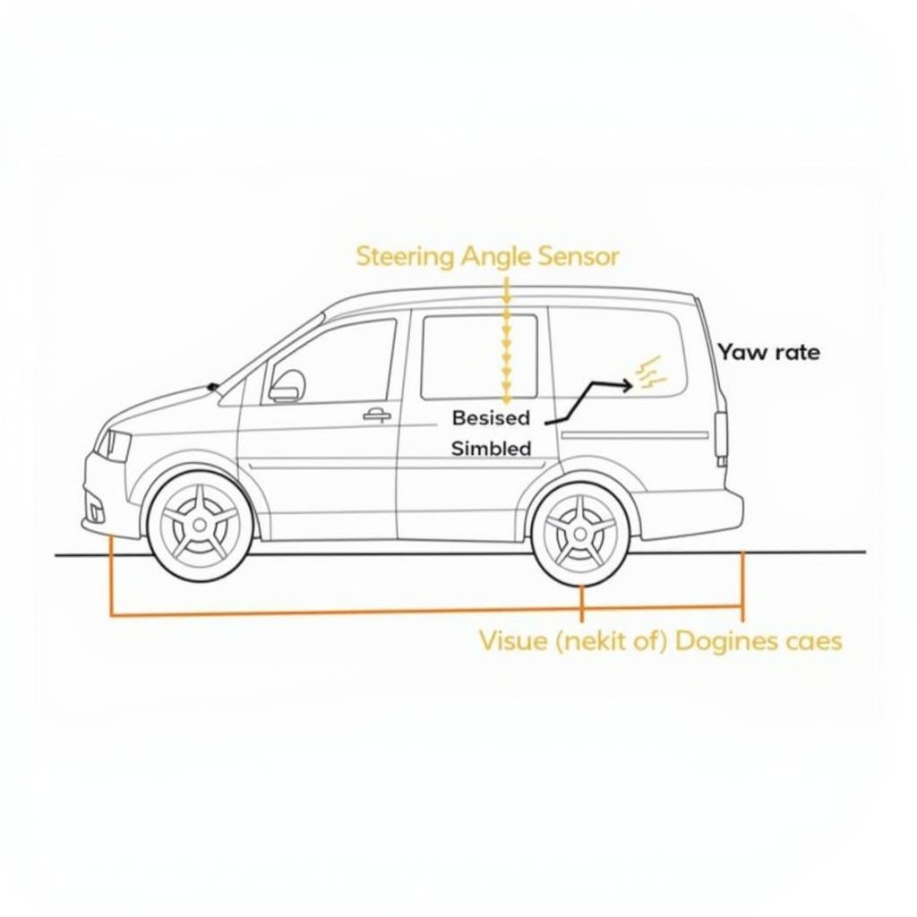 VW Routan ESP System Components Diagram