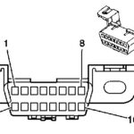 Decoding Your 2007 Saturn Ion: Accessing Trouble Codes Without a Scan Tool