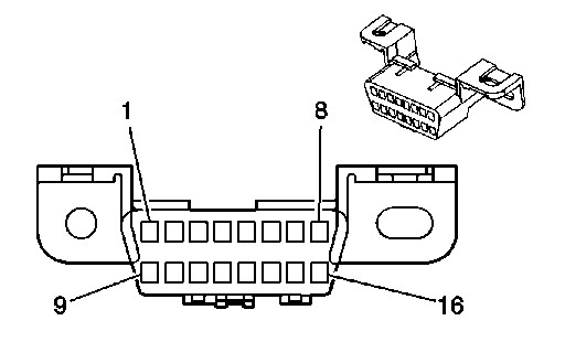 Decoding Your 2007 Saturn Ion: Accessing Trouble Codes Without a Scan Tool