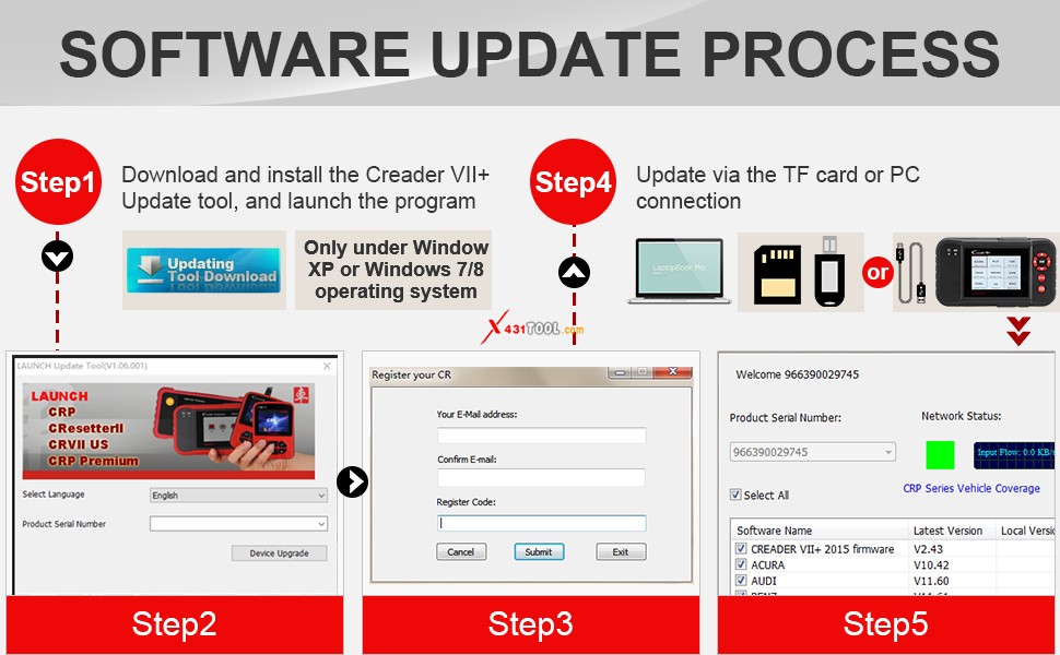 Launch Creader VII+ 4 System