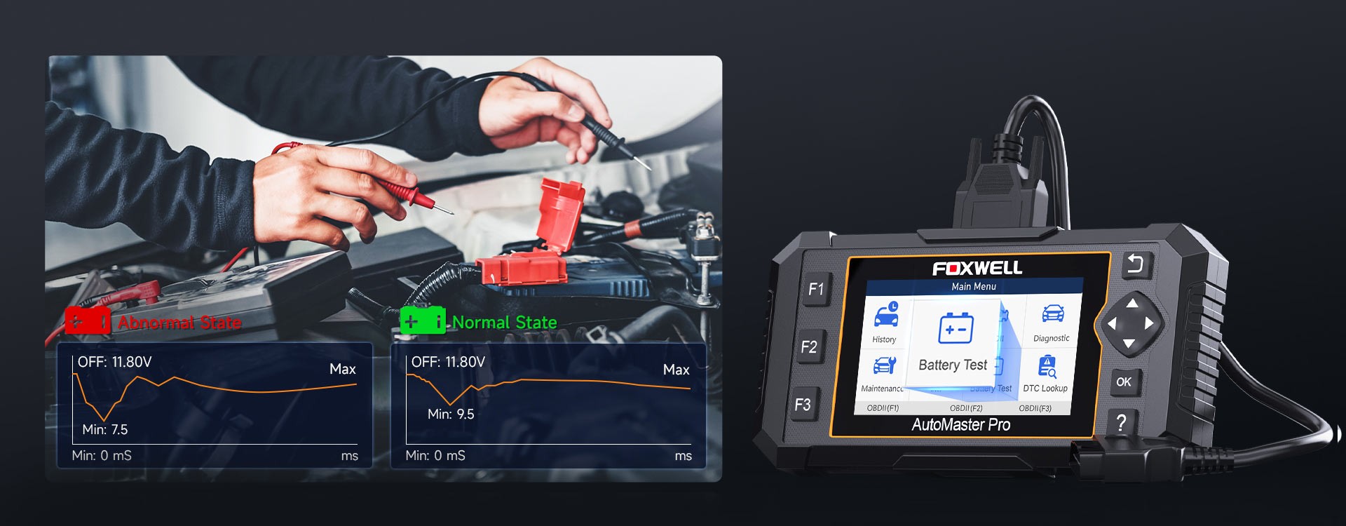 Operating OBD2 Scanner