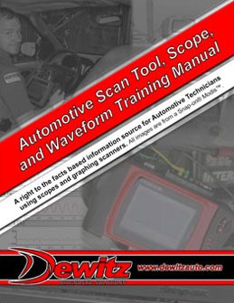 Automotive Scan Tool PID Diagnostics PDF: Master Your Car Repair