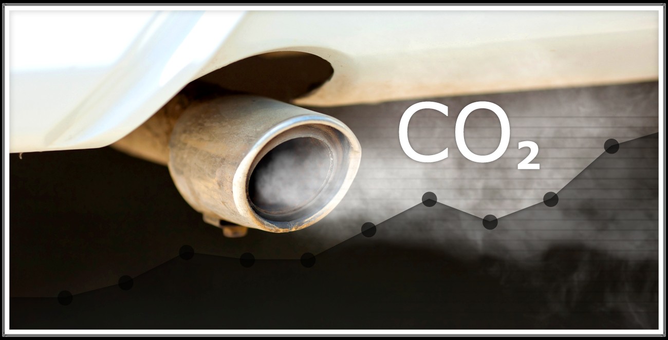 co2 emission