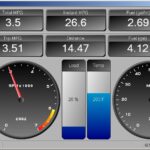 Default OBDwiz dashboard displaying real-time vehicle parameters