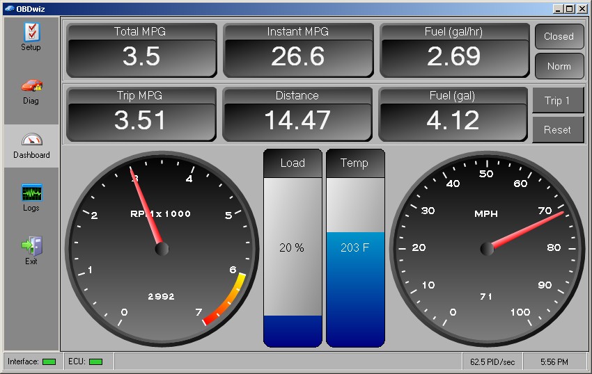 Default OBDwiz dashboard displaying real-time vehicle parameters