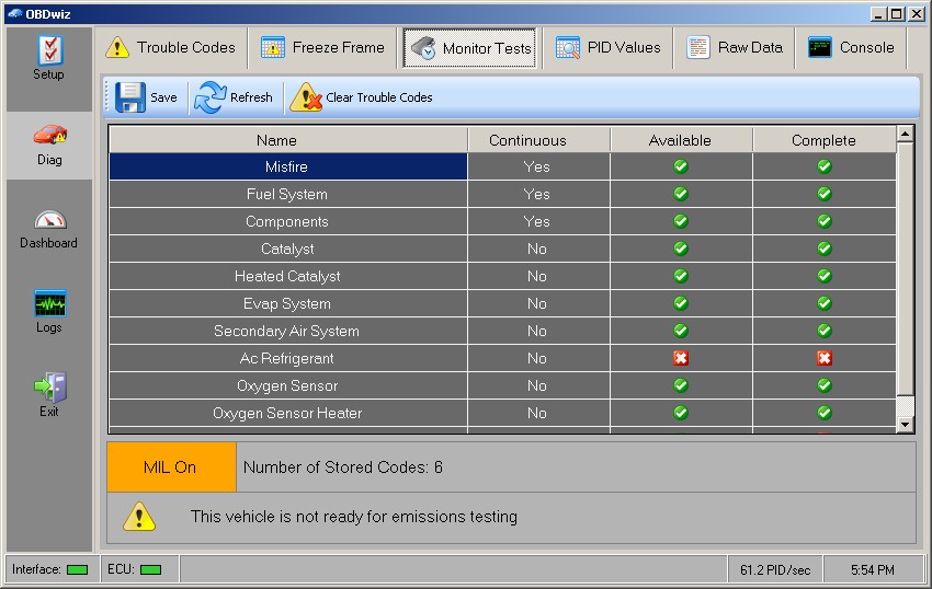 Monitor Tests tab in OBDwiz for emissions system status