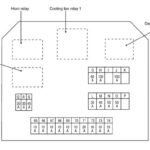 Decoding ABS Fault Codes:  When to Use an ABS Scan Tool