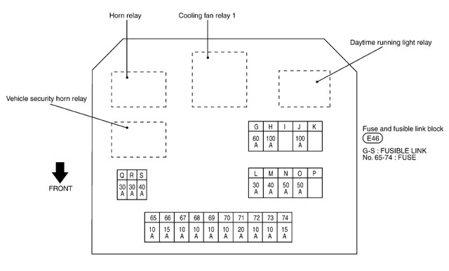 Decoding ABS Fault Codes:  When to Use an ABS Scan Tool