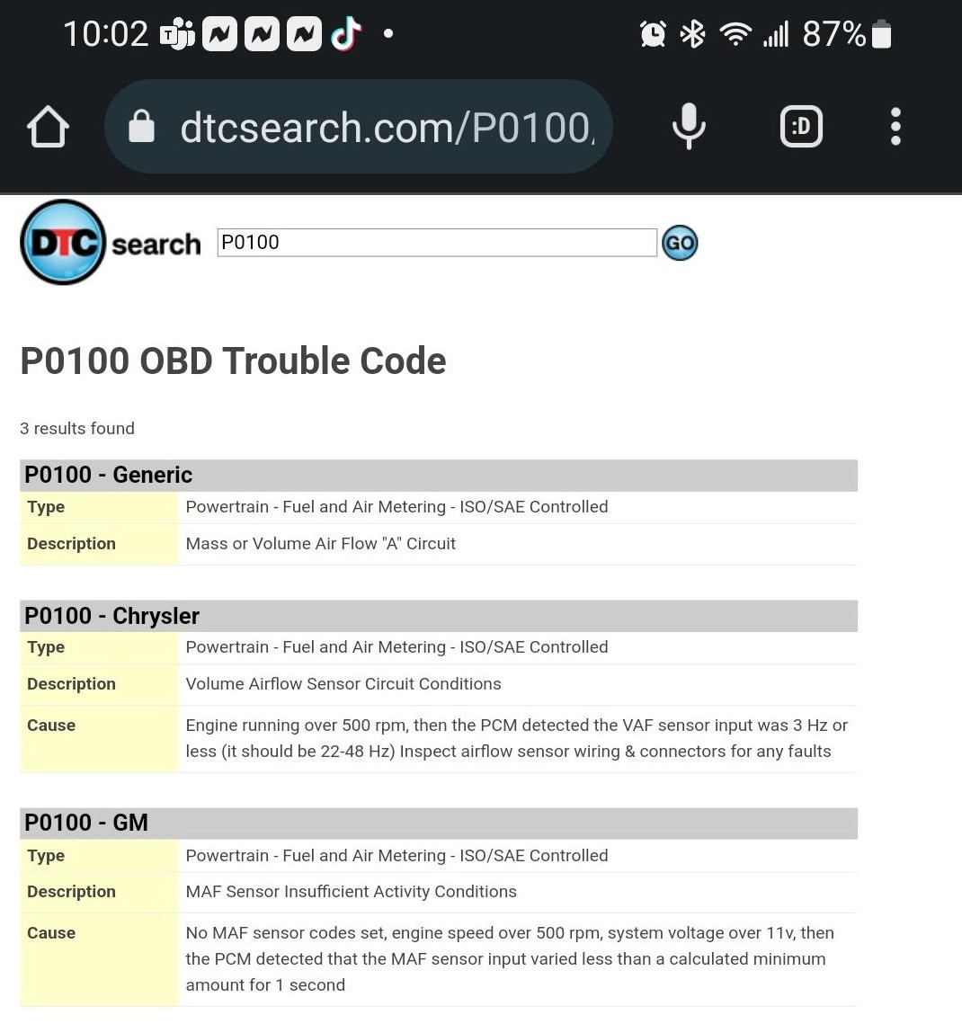 Browser screen showing results of online lookup for the P0100 OBD Trouble Code. 