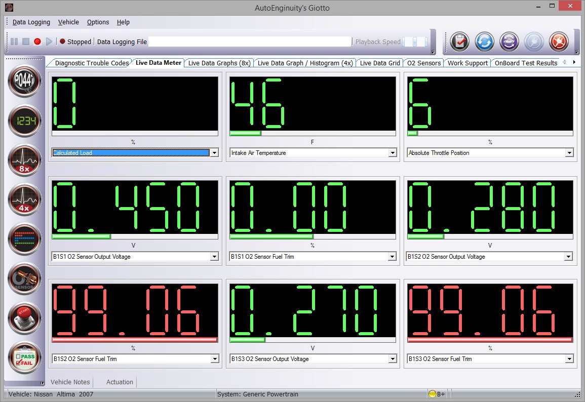 Live Data Meter