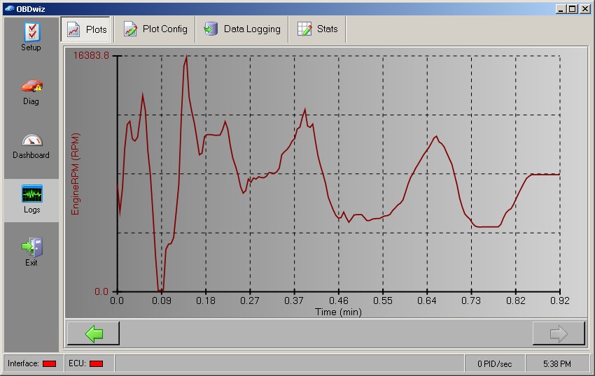 Plotting engine RPM in OBDwiz for data visualization